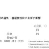 2024年建築学会　学術講演梗概集から　５　軒裏換気口ありの無難性