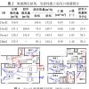 換気をもう一度振り返り―第三種換気とは―
