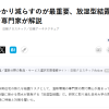 夏期のバックアップエアコン効果と夏型結露