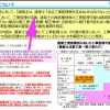 良い家造りと工事監理者の重要性　その１